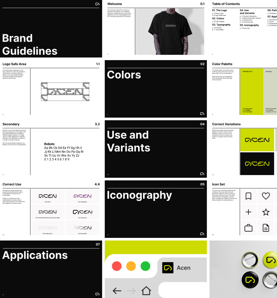 Branding